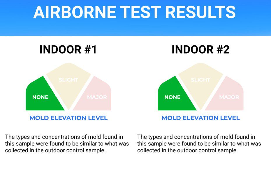 florence 1 Certified Arkansas and Oklahoma Home Inspections with Advanced Tools You Can Trust